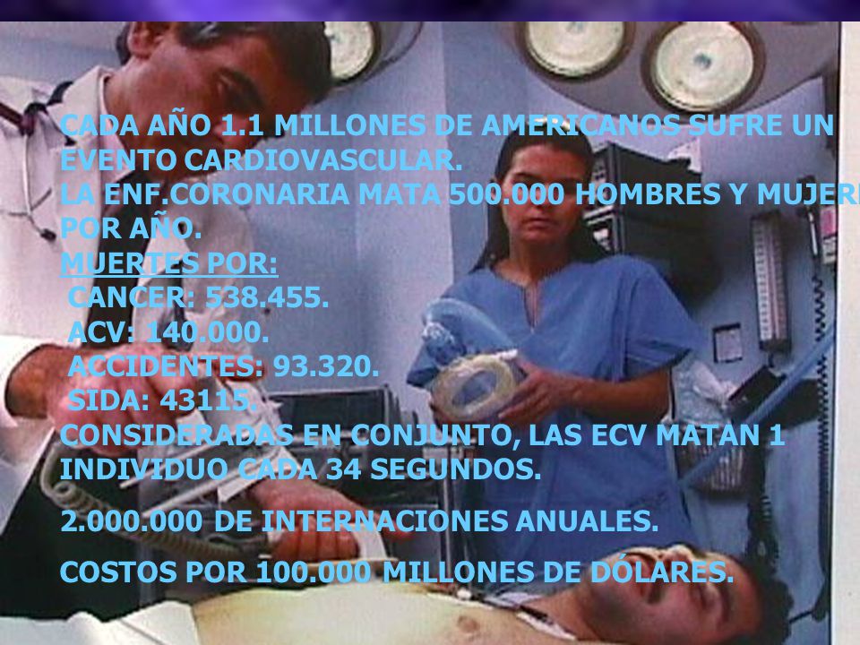 CADA AÑO 1. 1 MILLONES DE AMERICANOS SUFRE UN EVENTO CARDIOVASCULAR