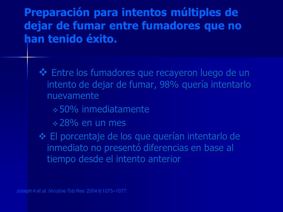 Preparación para intentos múltiples de dejar de fumar entre fumadores que no han tenido éxito.