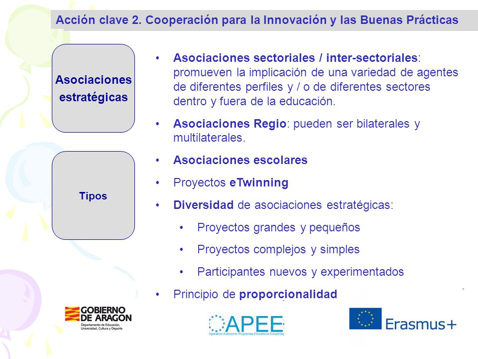 Acción clave 2. Cooperación para la Innovación y las Buenas Prácticas