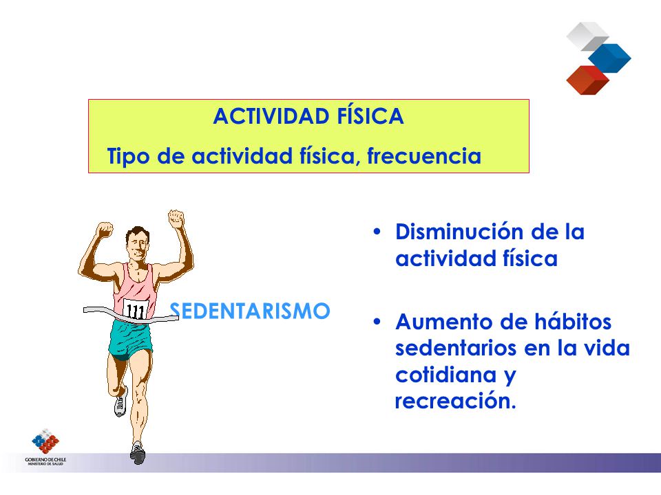 ACTIVIDAD FÍSICA Tipo de actividad física, frecuencia. Disminución de la actividad física.