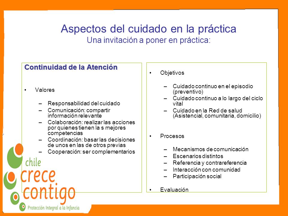 Aspectos del cuidado en la práctica Una invitación a poner en práctica: