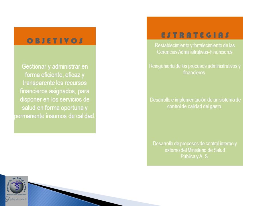 Reingeniería de los procesos administrativos y financieros.