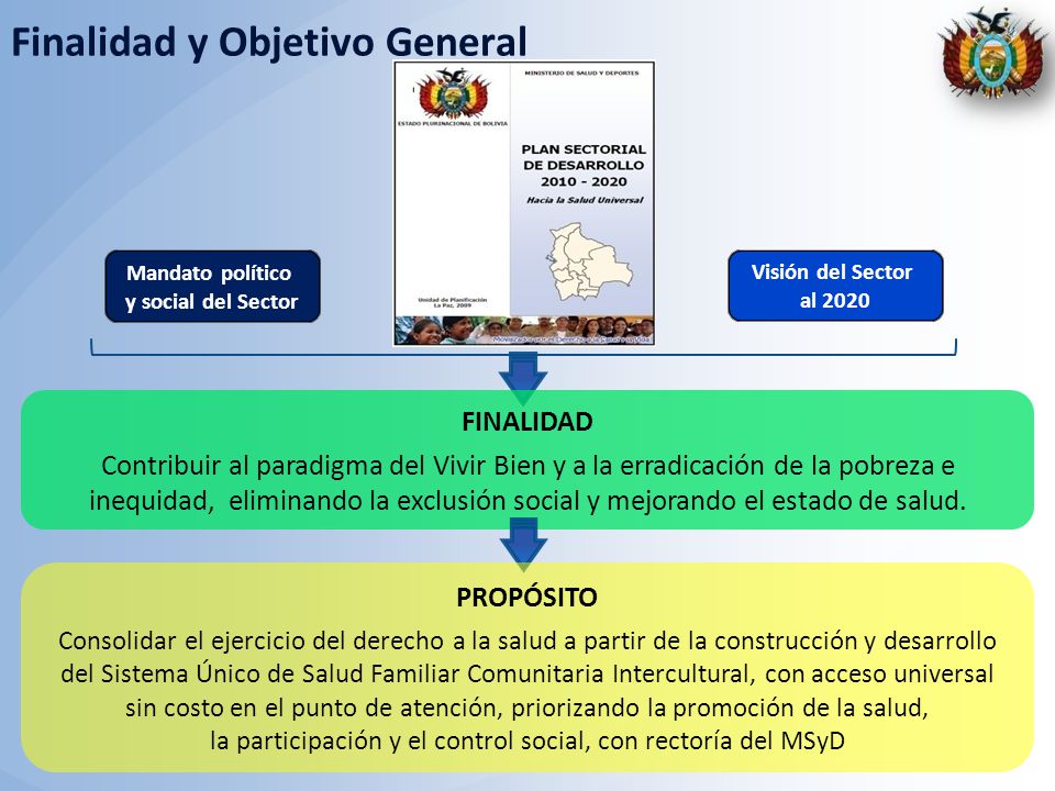 Mandato político y social del Sector