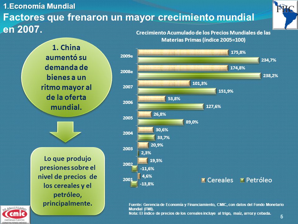 Factores que frenaron un mayor crecimiento mundial en 2007.