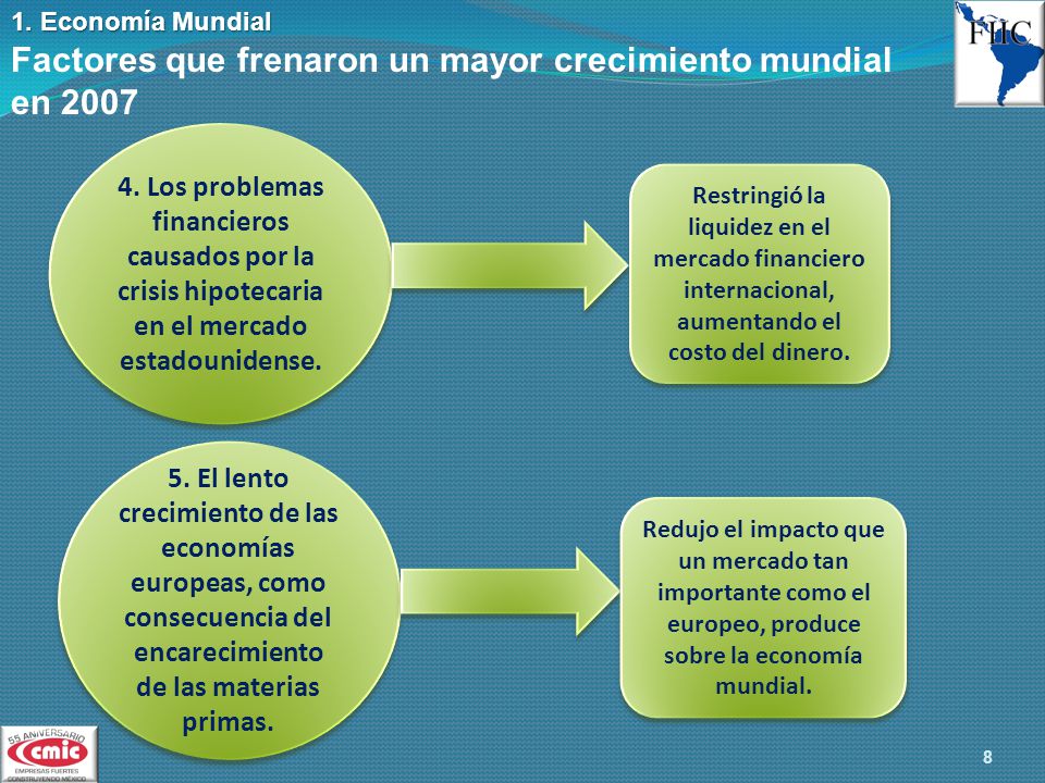 Factores que frenaron un mayor crecimiento mundial en 2007