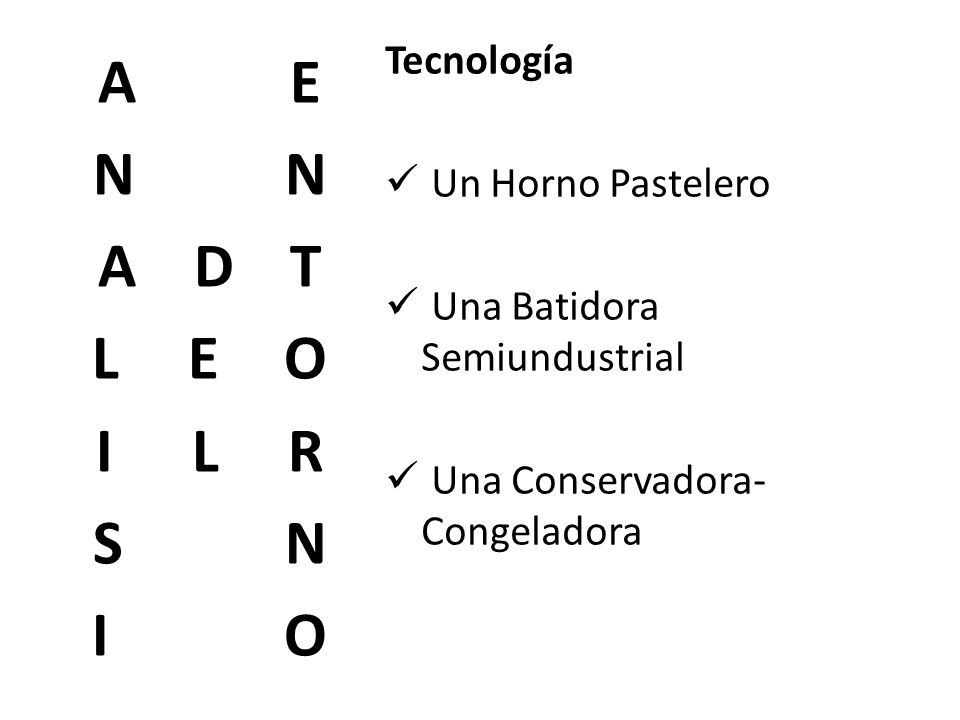 A E N N A D T L E O I L R S N I O Tecnología Un Horno Pastelero