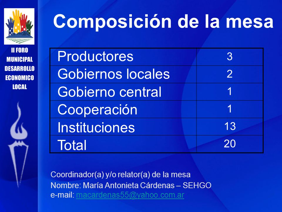 Composición de la mesa Productores Gobiernos locales Gobierno central