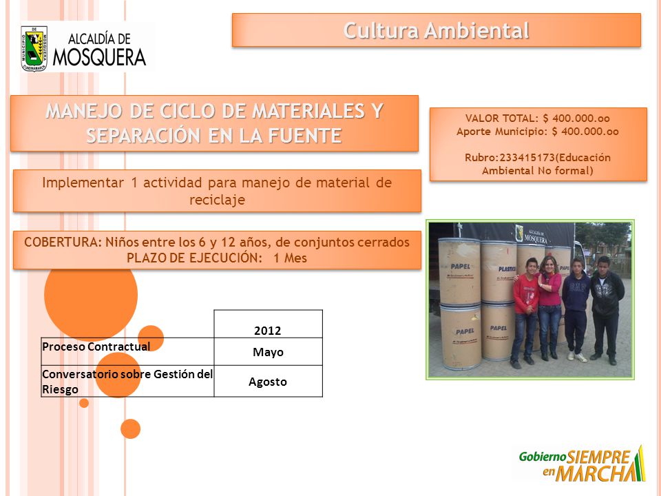 Cultura Ambiental MANEJO DE CICLO DE MATERIALES Y SEPARACIÓN EN LA FUENTE. VALOR TOTAL: $ oo.
