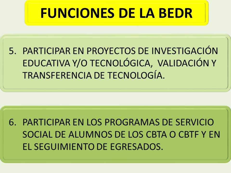 FUNCIONES DE LA BEDR 5. PARTICIPAR EN PROYECTOS DE INVESTIGACIÓN EDUCATIVA Y/O TECNOLÓGICA, VALIDACIÓN Y TRANSFERENCIA DE TECNOLOGÍA.