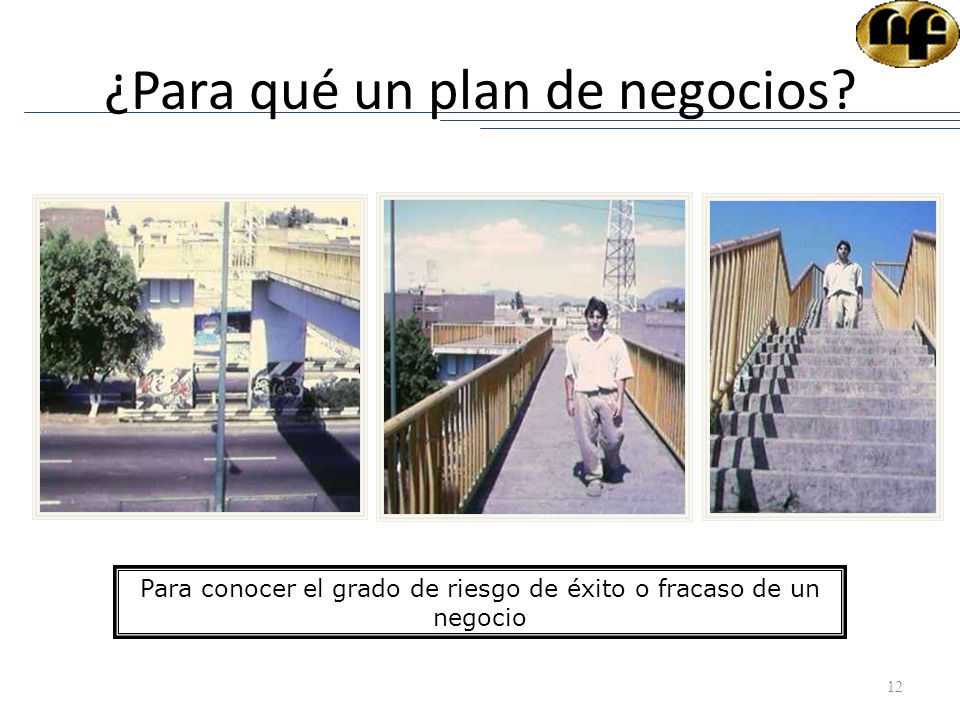 ¿Para qué un plan de negocios