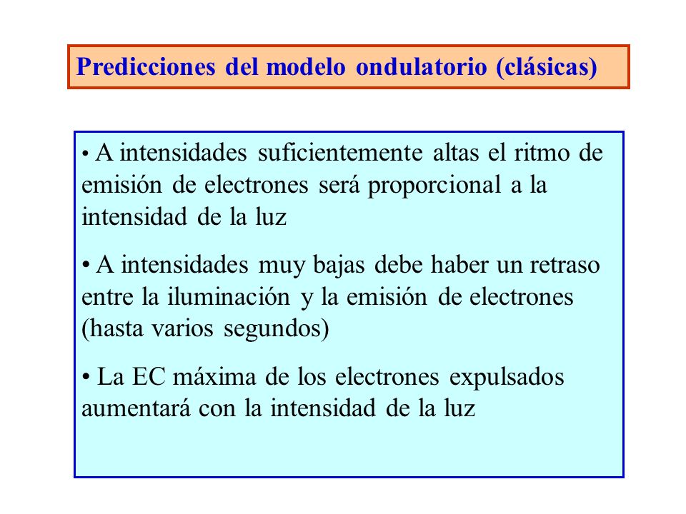Predicciones del modelo ondulatorio (clásicas)
