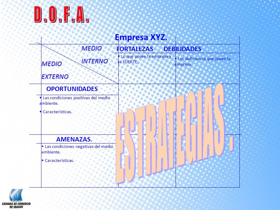 D . O . F . A . ESTRATEGIAS . Empresa XYZ. MEDIO