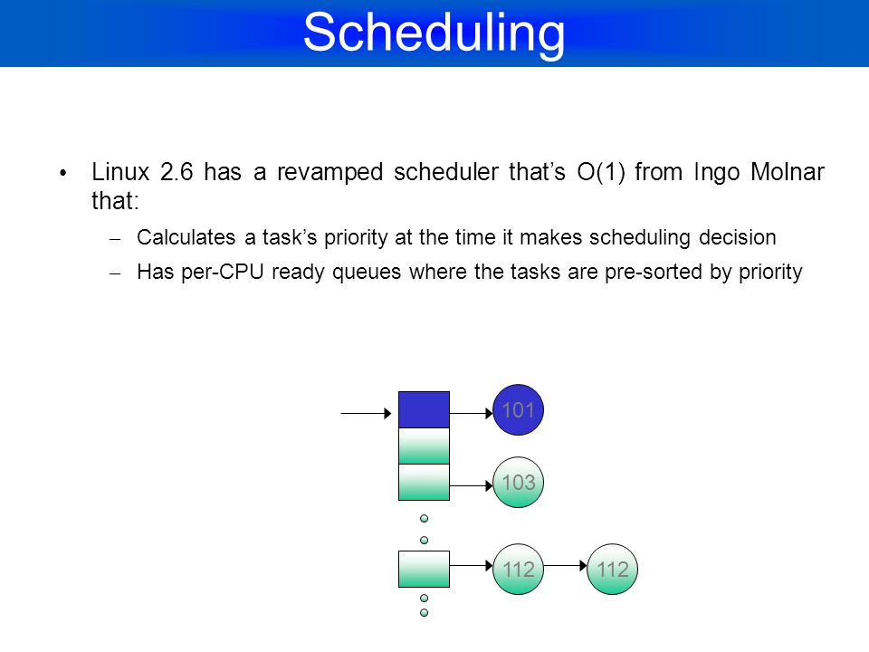 Scheduling Linux 2.6 has a revamped scheduler that’s O(1) from Ingo Molnar that: