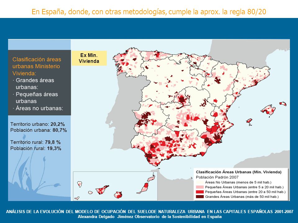 Alexandra Delgado Jiménez Observatorio de la Sostenibilidad en España
