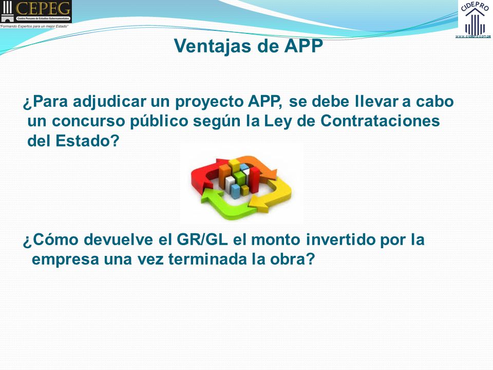 Ventajas de APP ¿Para adjudicar un proyecto APP, se debe llevar a cabo