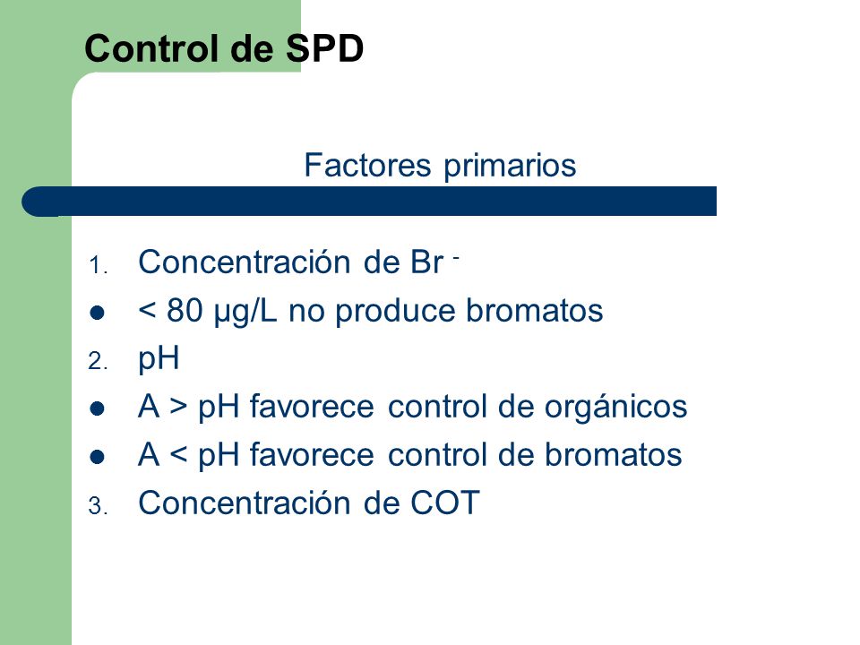 Control de SPD Factores primarios Concentración de Br -