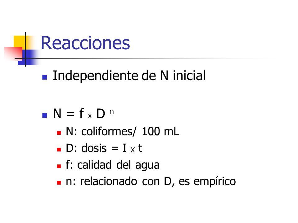 Reacciones Independiente de N inicial N = f x D n