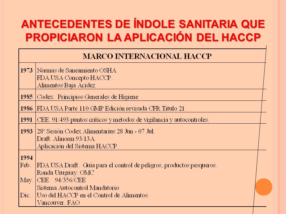 ANTECEDENTES DE ÍNDOLE SANITARIA QUE PROPICIARON LA APLICACIÓN DEL HACCP