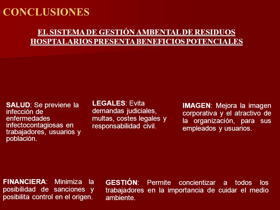 CONCLUSIONES EL SISTEMA DE GESTIÓN AMBENTAL DE RESIDUOS HOSPTALARIOS PRESENTA BENEFICIOS POTENCIALES.