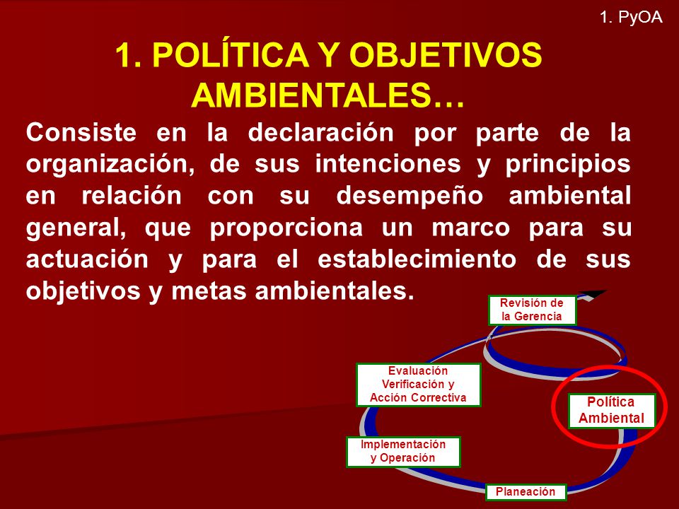 Revisión de la Gerencia Evaluación Verificación y Acción Correctiva