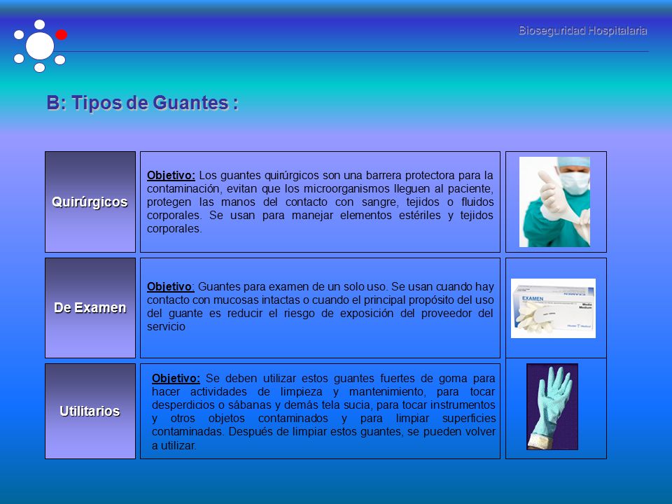 B: Tipos de Guantes : Quirúrgicos De Examen Utilitarios