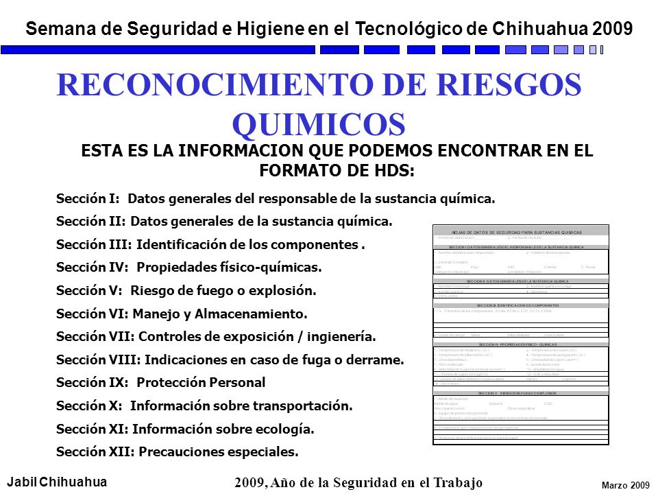 RECONOCIMIENTO DE RIESGOS QUIMICOS