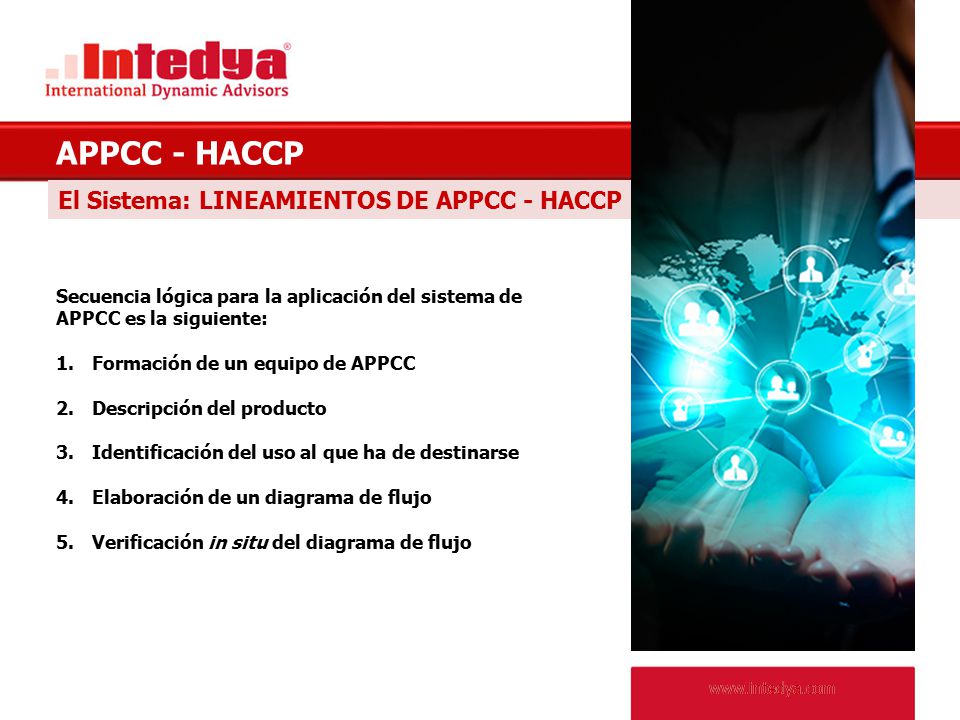 APPCC - HACCP El Sistema: LINEAMIENTOS DE APPCC - HACCP QUIÉNES SOMOS