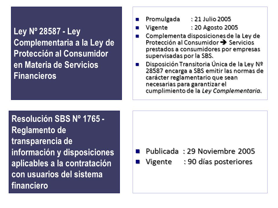 Ley Nº Ley Complementaria a la Ley de Protección al Consumidor en Materia de Servicios Financieros