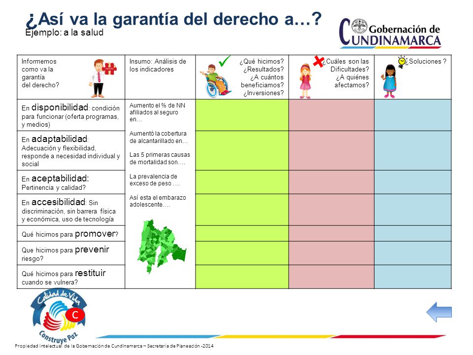 ¿Así va la garantía del derecho a… Ejemplo: a la salud