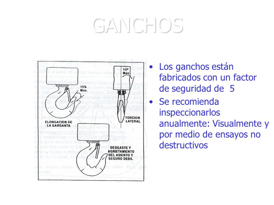 GANCHOS Los ganchos están fabricados con un factor de seguridad de 5