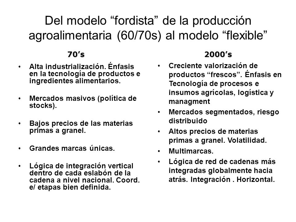Del modelo fordista de la producción agroalimentaria (60/70s) al modelo flexible