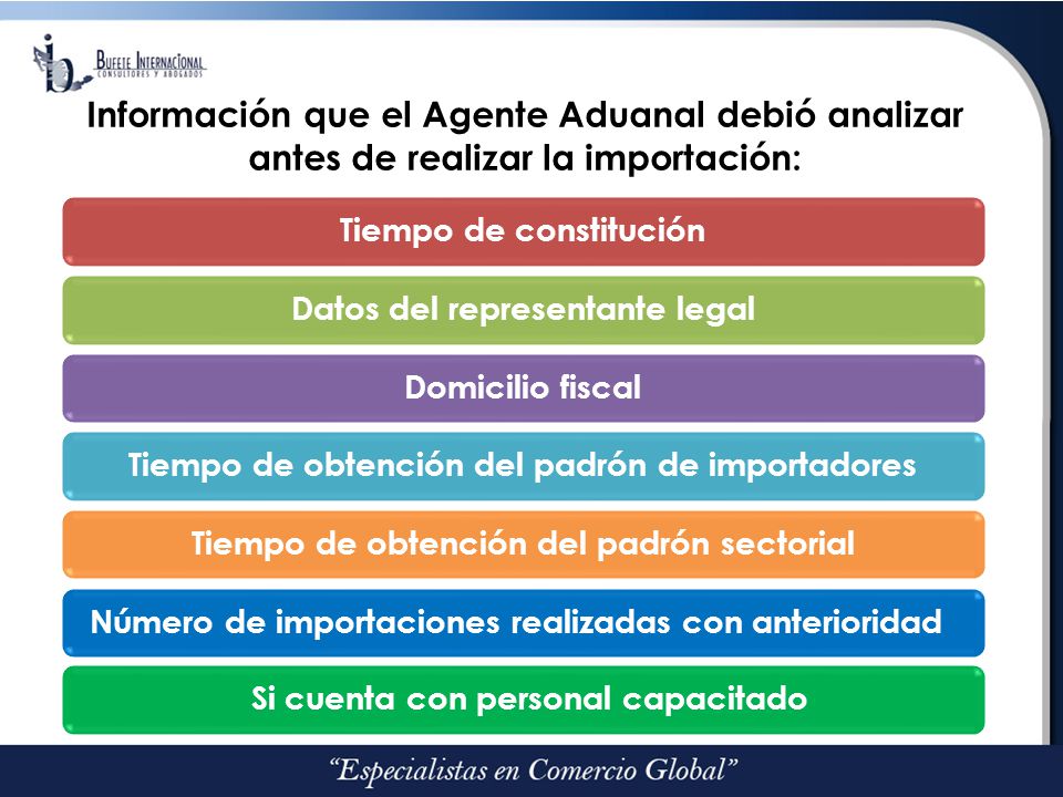 Información que el Agente Aduanal debió analizar antes de realizar la importación: