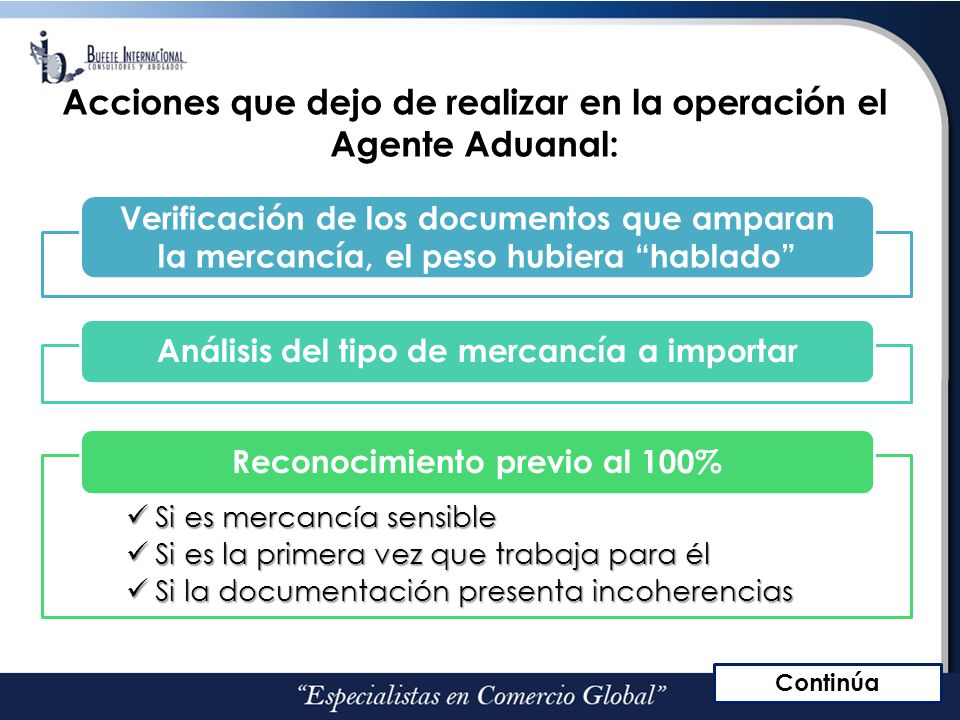 Acciones que dejo de realizar en la operación el Agente Aduanal:
