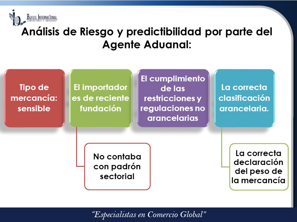 Análisis de Riesgo y predictibilidad por parte del Agente Aduanal: