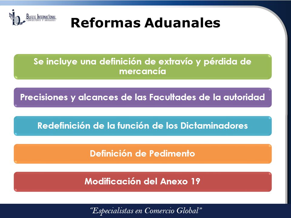 Reformas Aduanales Se incluye una definición de extravío y pérdida de mercancía. Precisiones y alcances de las Facultades de la autoridad.