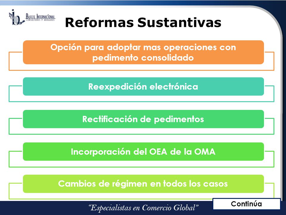 Reformas Sustantivas Opción para adoptar mas operaciones con pedimento consolidado. Reexpedición electrónica.