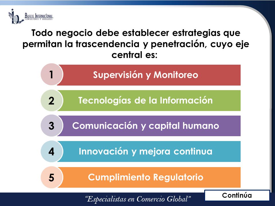 Todo negocio debe establecer estrategias que permitan la trascendencia y penetración, cuyo eje central es: