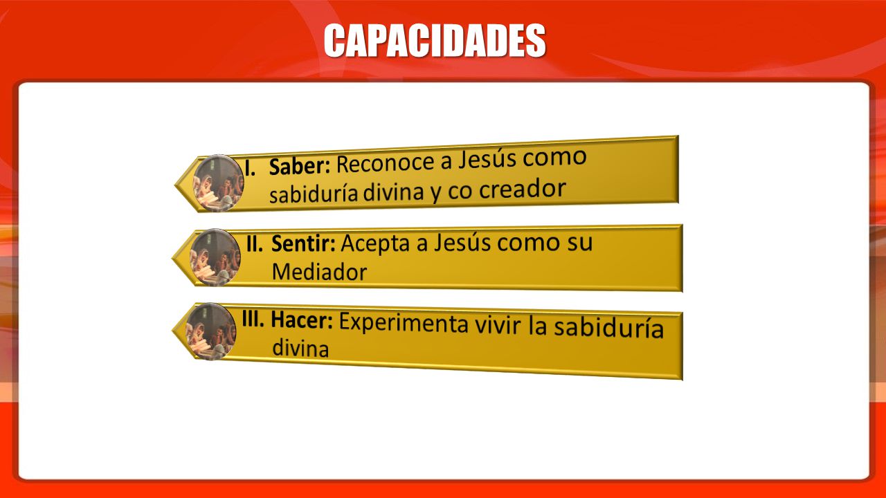CAPACIDADES I. Saber: Reconoce a Jesús como sabiduría divina y co creador. II. Sentir: Acepta a Jesús como su Mediador.