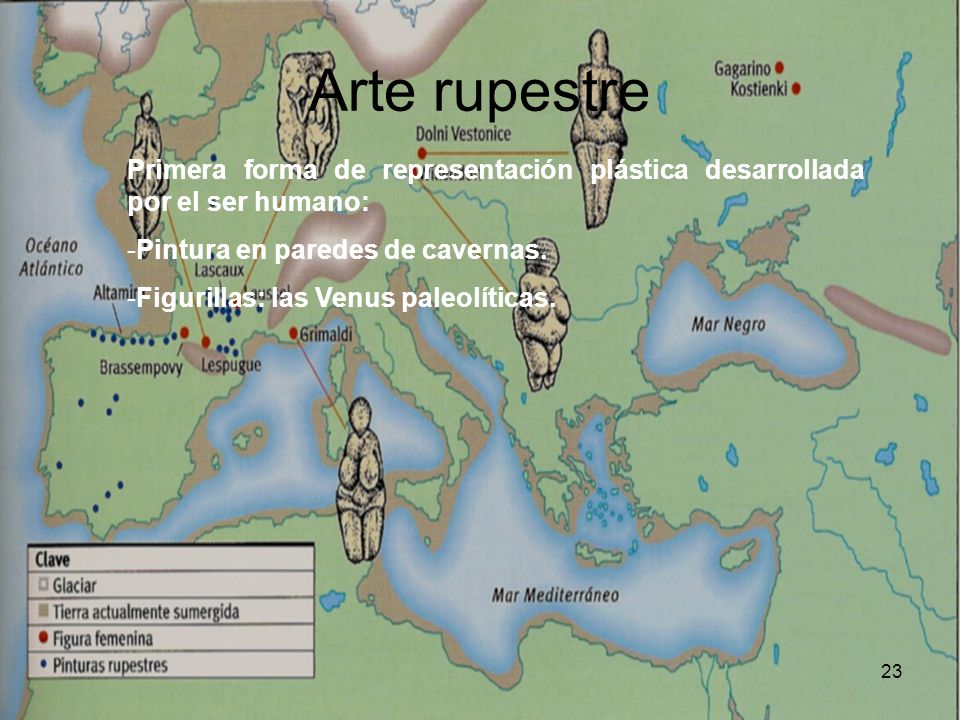 Arte rupestre Primera forma de representación plástica desarrollada por el ser humano: Pintura en paredes de cavernas.