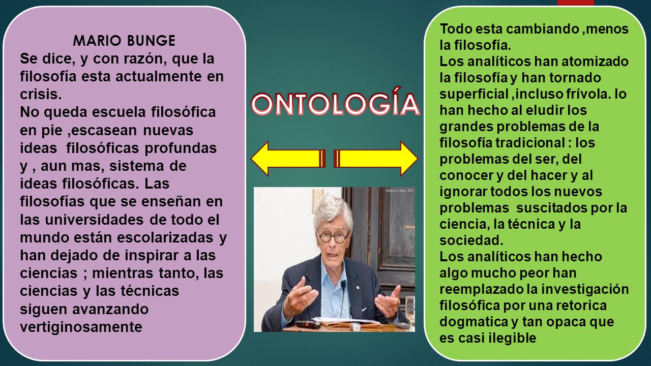 MARIO BUNGE Se dice, y con razón, que la filosofía esta actualmente en crisis.