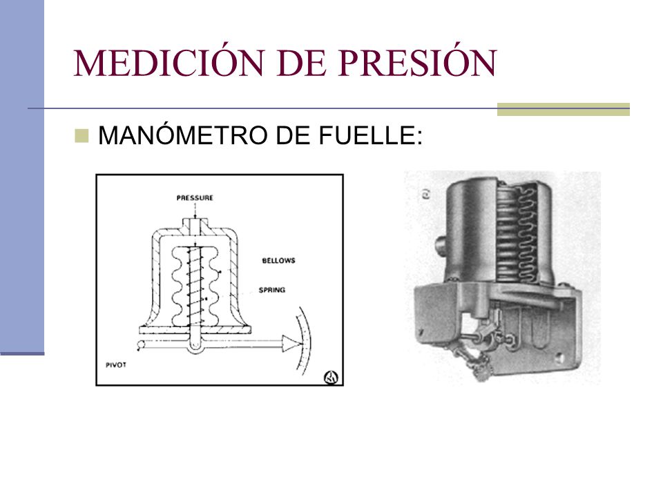 MEDICIÓN DE PRESIÓN MANÓMETRO DE FUELLE: