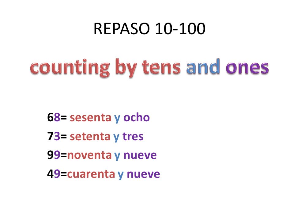 counting by tens and ones