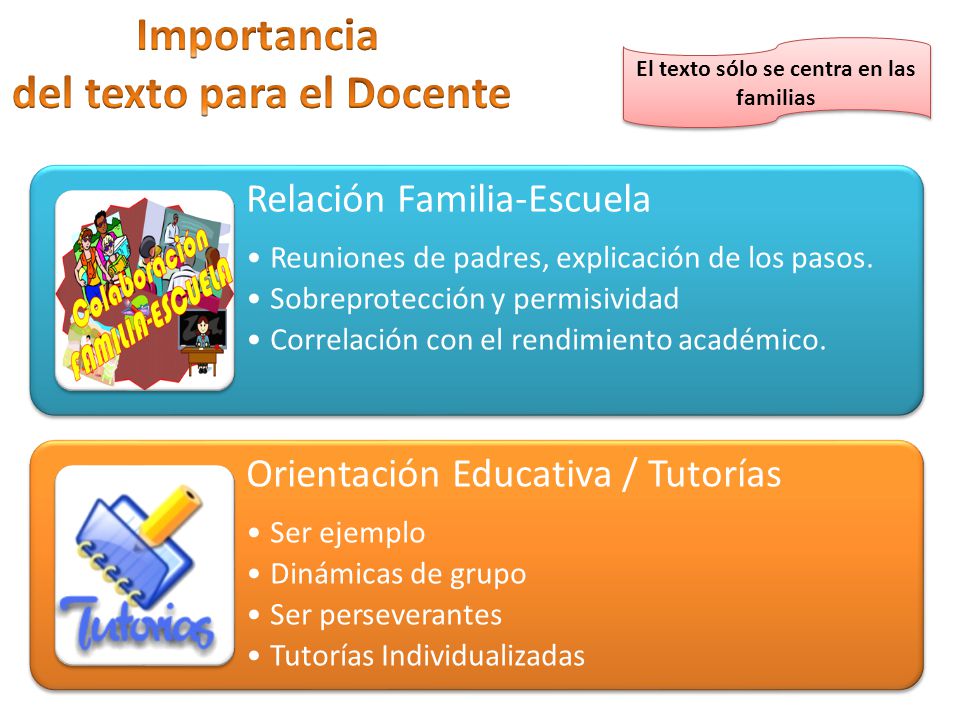 del texto para el Docente El texto sólo se centra en las familias