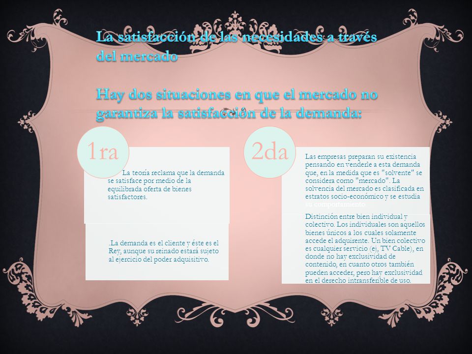 La satisfacción de las necesidades a través del mercado Hay dos situaciones en que el mercado no garantiza la satisfacción de la demanda: