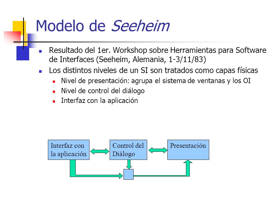 Modelo de Seeheim Resultado del 1er. Workshop sobre Herramientas para Software de Interfaces (Seeheim, Alemania, 1-3/11/83)