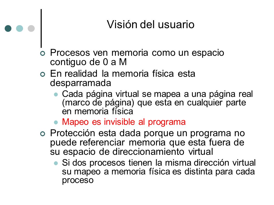 Visión del usuario Procesos ven memoria como un espacio contiguo de 0 a M. En realidad la memoria física esta desparramada.