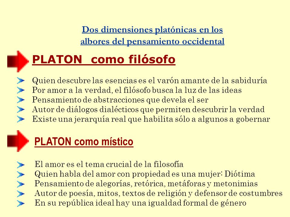 Dos dimensiones platónicas en los albores del pensamiento occidental