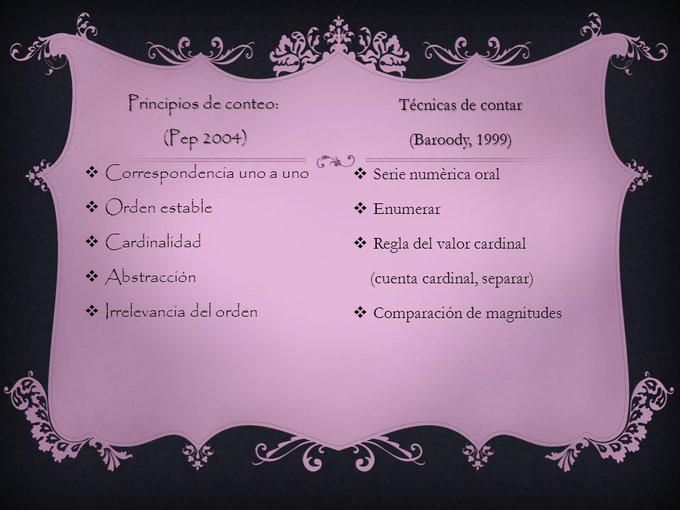 Principios de conteo: (Pep 2004) Correspondencia uno a uno. Orden estable. Cardinalidad. Abstracción.