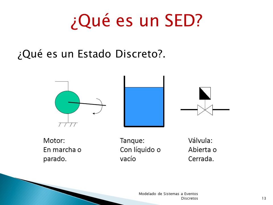 ¿Qué es un SED ¿Qué es un Estado Discreto . Motor: