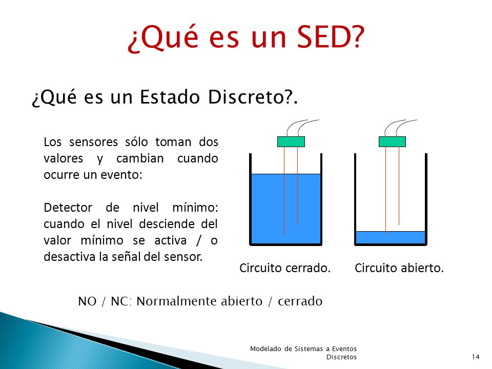 ¿Qué es un SED ¿Qué es un Estado Discreto .